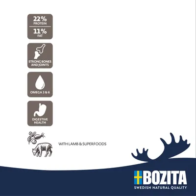 BOZITA Swedish Natural Quality. 22% protein, 11% fat, strong bones and joints, omega 3 & 6, digestive health, with lamb & superfoods. Texto en inglés.