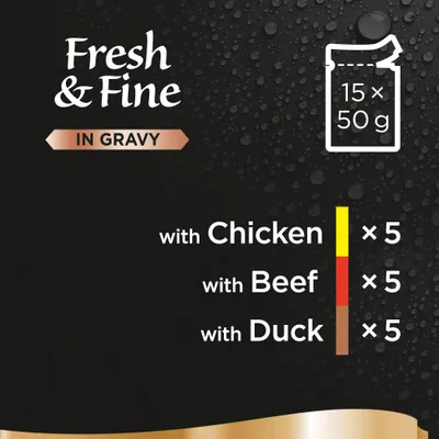 Sheba Fresh & Fine in Gravy Mini Pouches 45 x 50g