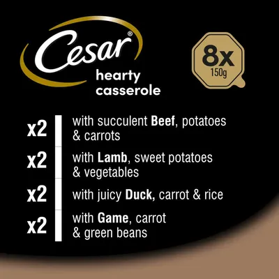 Pack contains 8 x 150g trays: 2 with beef, potatoes and carrots; 2 with lamb, sweet potatoes and vegetables; 2 with duck, carrot and rice; 2 with game, carrot and green beans.