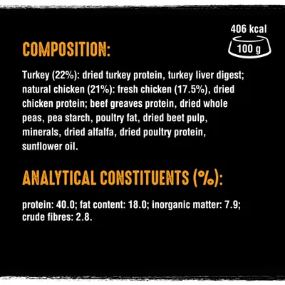 CRAVE Adult Turkey & Chicken Dry Cat Food