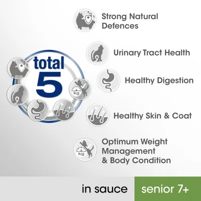 Perfect Fit Senior 7+ Pouches – Mixed Pack in Sauce