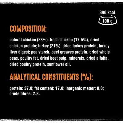Image shows composition and analytical constituents: chicken 23%, turkey 21%, pea starch, beef protein, peas, poultry fat, beet pulp, minerals. Protein 37%, fat 17%, fibre 2.8%.