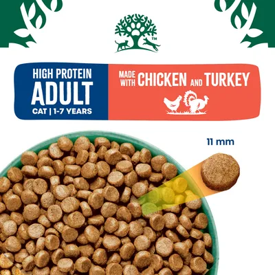 High protein adult cat food for ages 1 to 7 years, made with chicken and turkey. Shows kibble size as 11 mm.