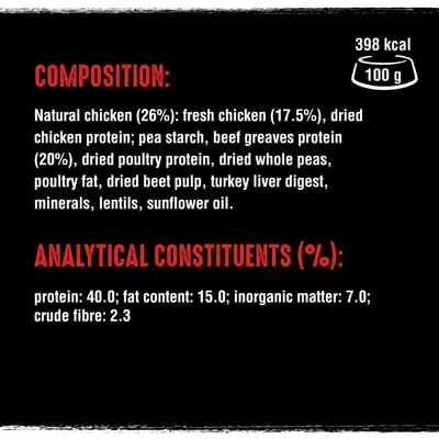 Composition: natural chicken 26%, fresh chicken 17.5%, dried chicken protein, pea starch, beef greaves protein 20%, plus analytical values: protein 40%, fat 15%, fibre 2.3%.