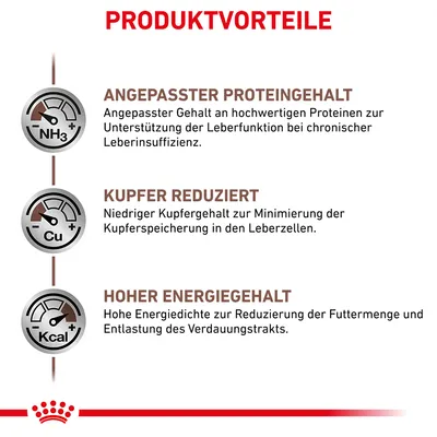Produktvorteile: Angepasster Proteingehalt zur Unterstützung der Leberfunktion, reduzierter Kupfergehalt zur Minimierung der Kupferspeicherung, hoher Energiegehalt zur Entlastung des Verdauungstrakts.