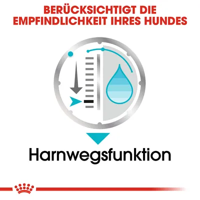 Upošteva občutljivost vašega psa. Funkcija sečil s simboli za tekočino in lestvico.