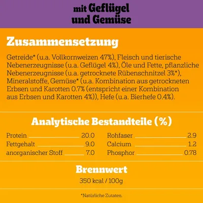 Sastav: žitarice 47%, perad 4%, povrće 0,7%. Analitički sastojci: bjelančevine 20%, udio masti 9%, sirova vlakna 2,9%. Energetska vrijednost: 350 kcal/100g. Prirodni sastojci.