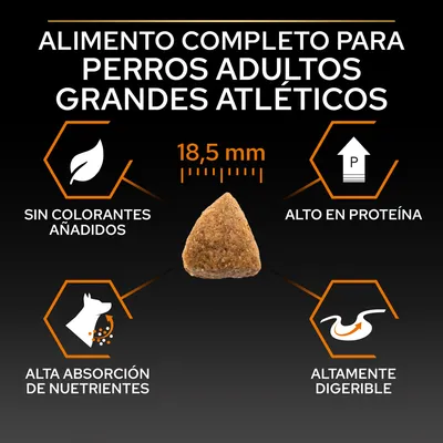 Alimento completo para perros adultos grandes atléticos. Sin colorantes añadidos, alto en proteína, alta absorción de nutrientes, altamente digerible. Croqueta de 18,5 mm.