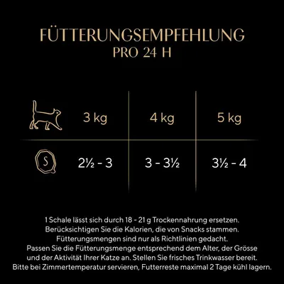 Megapack Sheba Varietäten Schälchen 48 x 85 g