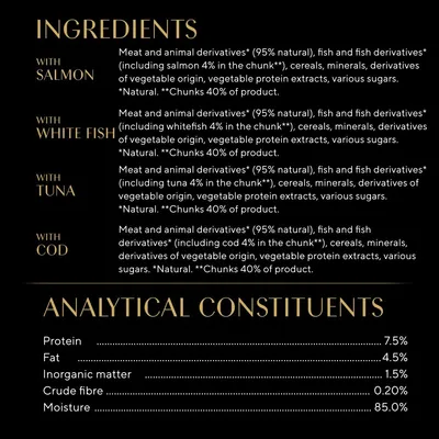 Ingredients: meat and animal derivatives, fish and fish derivatives with salmon, white fish, tuna or cod. Analytical constituents: protein 7.5%, fat 4.5%, moisture 85%.