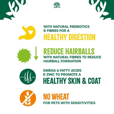 Natural prebiotics and fibres for healthy digestion, reduces hairballs, omega 6 and zinc for healthy skin and coat, no wheat for pets with sensitivities.