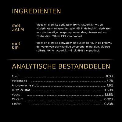 Ingrediënten: vlees en dierlijke derivaten, zalm of kip 4% in de brok, plantaardige derivaten, mineralen, suikers. Analytische bestanddelen: eiwit 8%, vet 5,7%, vocht 82,5%, calcium 0,32%.
