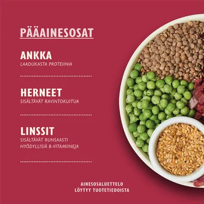PÄÄAINESOSAT: ANKKA laadukasta proteiinia, HERNEET sisältävät ravintokuitua, LINSSIT sisältävät runsaasti hyödyllisiä B-vitamiineja. Ainesosaluettelo löytyy tuotetiedoista.