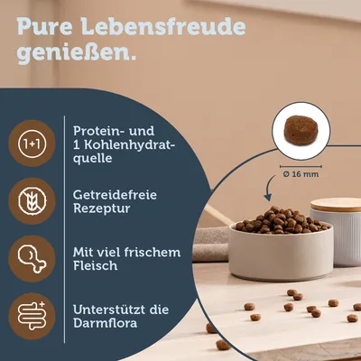 Texte en allemand : Pure Lebensfreude genießen. Protein- und 1 Kohlenhydratquelle, Getreidefreie Rezeptur, Mit viel frischem Fleisch, Unterstützt die Darmflora. Croquette Ø 16 mm.