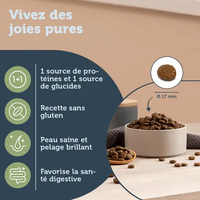 Vivez des joies pures. 1 source de protéines et 1 source de glucides, recette sans gluten, peau saine et pelage brillant, favorise la santé digestive, croquette Ø 17 mm.
