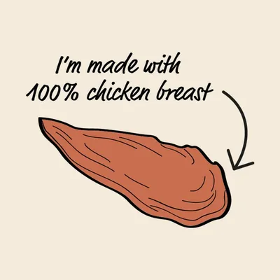 Illustration of a chicken breast with text stating made with 100% chicken breast.