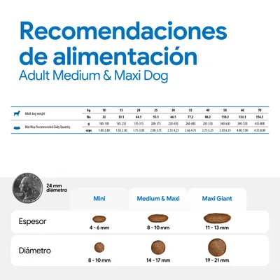 Cantidades recomendadas para Adult Medium & Maxi Dog: tabla con el peso, la cantidad diaria recomendada en gramos y en tazas. Comparación de tamaños de las croquetas: Mini, Medium & Maxi, Maxi Giant. Cantidades recomendadas para Adult Medium & Maxi Dog: tabla con el peso, la cantidad diaria recomendada en gramos y en tazas. Comparación de tamaños de las croquetas: Mini, Medium & Maxi, Maxi Giant.