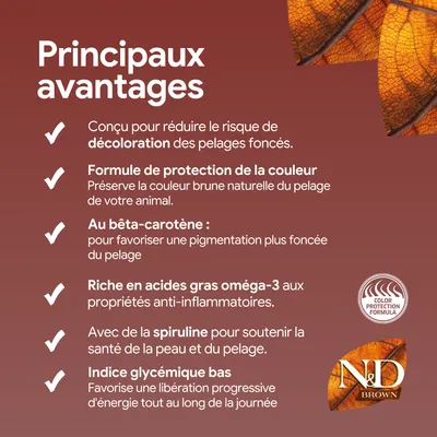 Principaux avantages : protection contre la décoloration des fourrures foncées, formule protectrice de la couleur, bêta-carotène pour une pigmentation renforcée, oméga-3, spiruline pour la peau et la fourrure, indice glycémique bas.