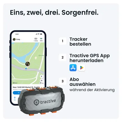 Anleitung: 1. Tracker bestellen, 2. Tractive GPS App herunterladen (App Store, Google Play), 3. Abo auswählen während der Aktivierung. Slogan: Eins, zwei, drei. Sorgenfrei.