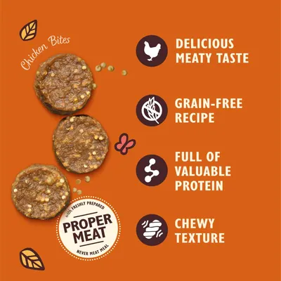 Chicken bites with freshly prepared proper meat, grain-free recipe, delicious meaty taste, full of valuable protein and chewy texture as shown in product features.