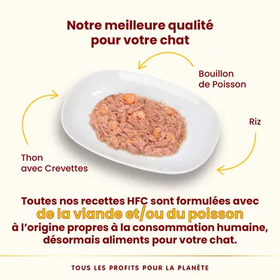 Assiette de nourriture pour chat avec thon, crevettes, bouillon de poisson et riz. Texte : recettes HFC formulées avec viande et/ou poisson propres à la consommation humaine.