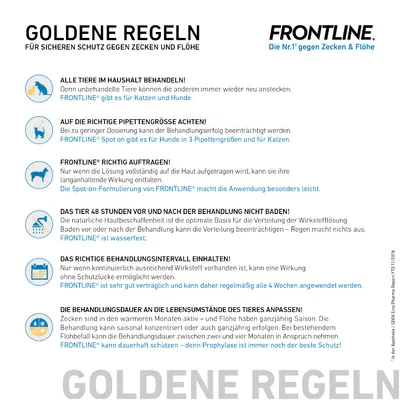 Goldene Regeln für sicheren Schutz gegen Zecken und Flöhe mit Anwendungstipps zu FRONTLINE: Pipettengröße, Auftragen, Badeverbot, Behandlungsintervall und Anpassung an Lebensumstände.