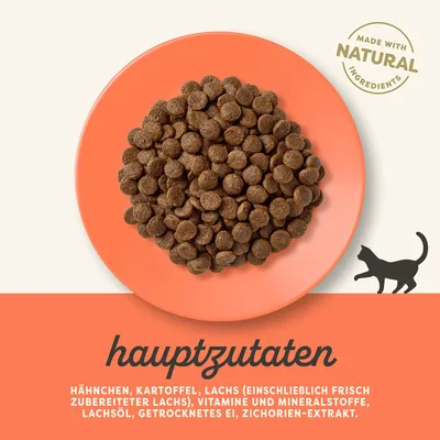Hauptzutaten: Hähnchen, Kartoffel, Lachs (einschliesslich frisch zubereiteter Lachs), Vitamine und Mineralstoffe, Lachsöl, getrocknetes Ei, Zichorien-Extrakt. Made with natural ingredients.