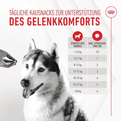 Tägliche Kausnacks zur Unterstützung des Gelenkkomforts. Fütterungstabelle: Gewicht des Hundes <1,5kg bis >28kg, max. Stückzahl pro Tag 1/2 bis 6.