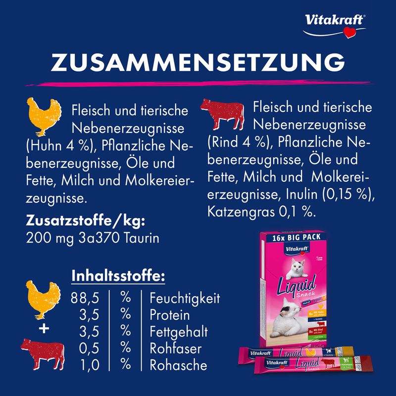 Vitakraft Multipack de friandises liquides pour chat