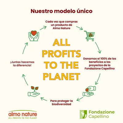 ALL PROFITS TO THE PLANET. Donamos el 100 % de los beneficios a la Fondazione Capellino para proteger la biodiversidad. almo nature, Fondazione Capellino.