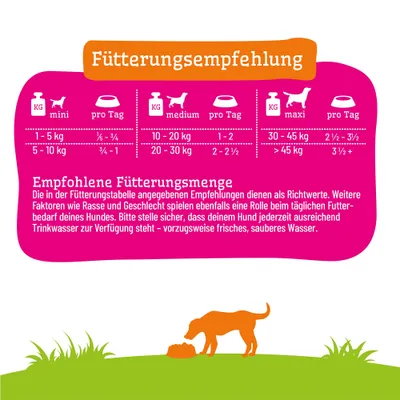 Smølke Steamed Meals 12 x 395 g - Favoriten-Mix (3 Sorten) Smølke Steamed Meals 12 x 395 g - Favoriten-Mix (3 Sorten)