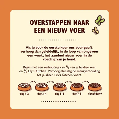 Overstappen naar een nieuw voer: geleidelijk mengen van huidig voer met Lily's Kitchen in 4 stappen, dag 1–2 tot vanaf dag 9 alleen Lily's Kitchen. Uitleg over mengverhouding inbegrepen.