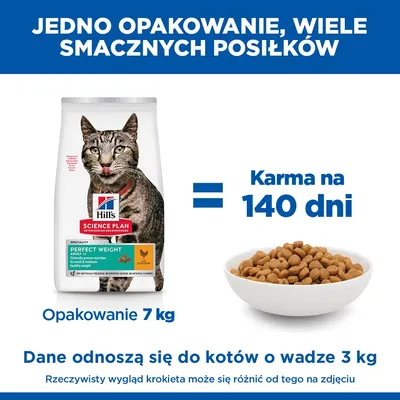 Hill's Science Plan Adult Perfect Weight, kurczak