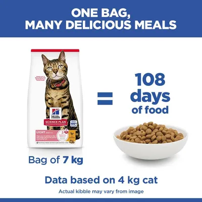 Hill's Science Plan Adult Light csirke