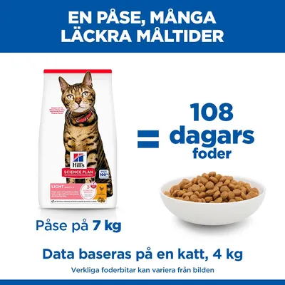 Hill's Science Plan Adult Light Chicken