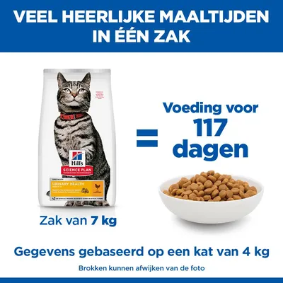 Hill's Science Plan Urinary Health Adult 1+ met Kip