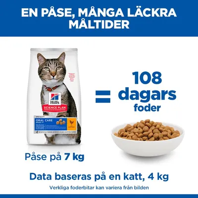 Hill's Science Plan Oral Care Adult 1+ Chicken