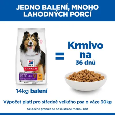Hill's Science Plan Sensitive Stomach & Skin Adult 1+ Medium Chicken Hill's Science Plan Sensitive Stomach & Skin Adult 1+ Medium Chicken