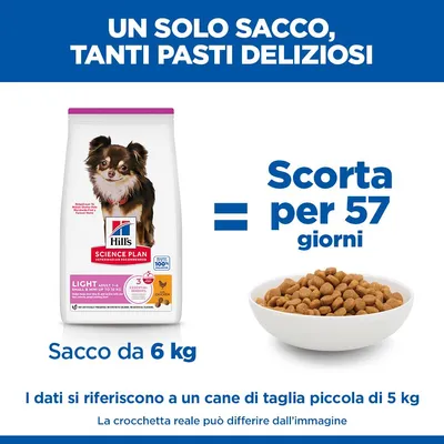 Hill's Science Plan Adult 1-6 Light Small & Mini con Pollo