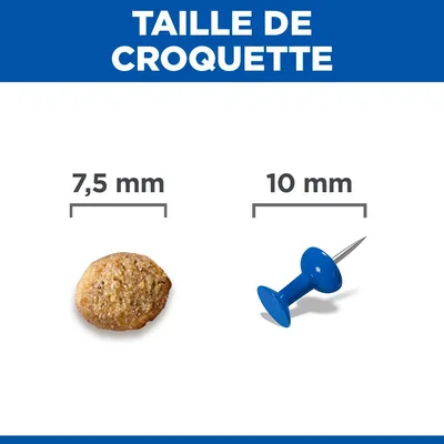 Hill's Science Plan Mature Adult 7+ Small & Mini Light poulet