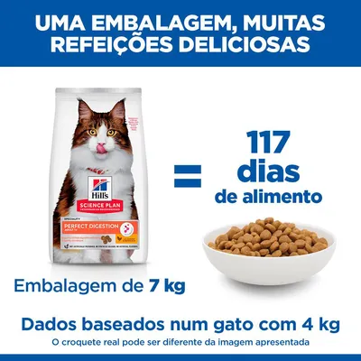 Hill's Science Plan Perfect Digestion Adult frango