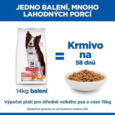 Hill's Science Plan Perfect Digestion Adult 1+ Medium kuracie s hnedou ryžou