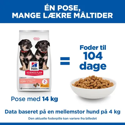 Hill's Science Plan Puppy <1 Medium Perfect Digestion