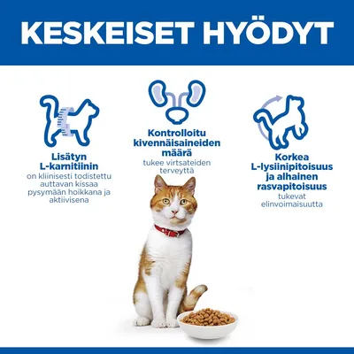 Hill's Science Plan Adult Sterilised Chicken