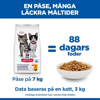 Hill's Science Plan Sterilised Kitten <1  Chicken