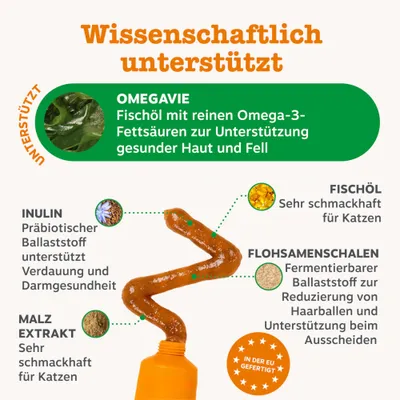 Wissenschaftlich unterstützt: OMEGAVIE Fischöl mit Omega-3, Inulin für Verdauung, Malzextrakt und Fischöl schmackhaft, Flohsamenschalen gegen Haarballen. In der EU gefertigt. Wissenschaftlich unterstützt: OMEGAVIE Fischöl mit Omega-3, Inulin für Verdauung, Malzextrakt und Fischöl schmackhaft, Flohsamenschalen gegen Haarballen. In der EU gefertigt.