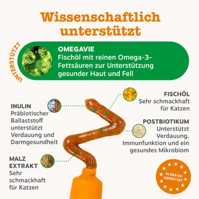 Wissenschaftlich unterstützt: OMEGAVIE Fischöl mit Omega-3, Inulin für Verdauung, Malzextrakt und Fischöl schmackhaft für Katzen, Postbiotikum für Immunfunktion. In der EU gefertigt.