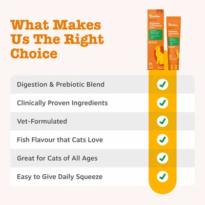 Zesty Paws Cat Digestion Paste - 75g Zesty Paws Cat Digestion Paste - 75g