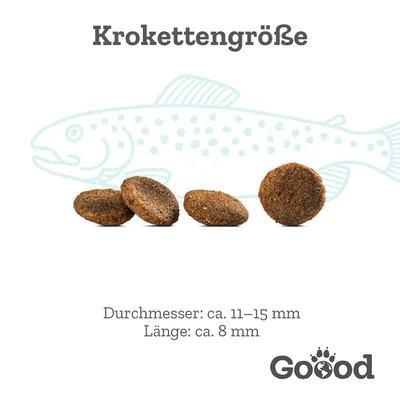 Goood Adult Nachhaltige Forelle