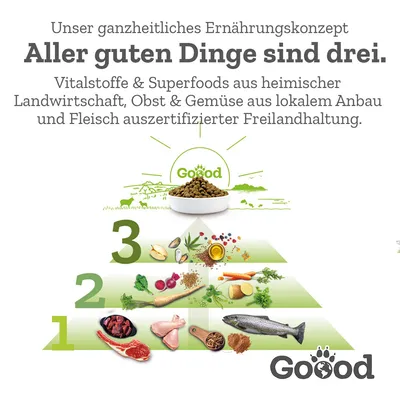 Goood Adult Veggie Erbse mit Spinat & Sanddorn